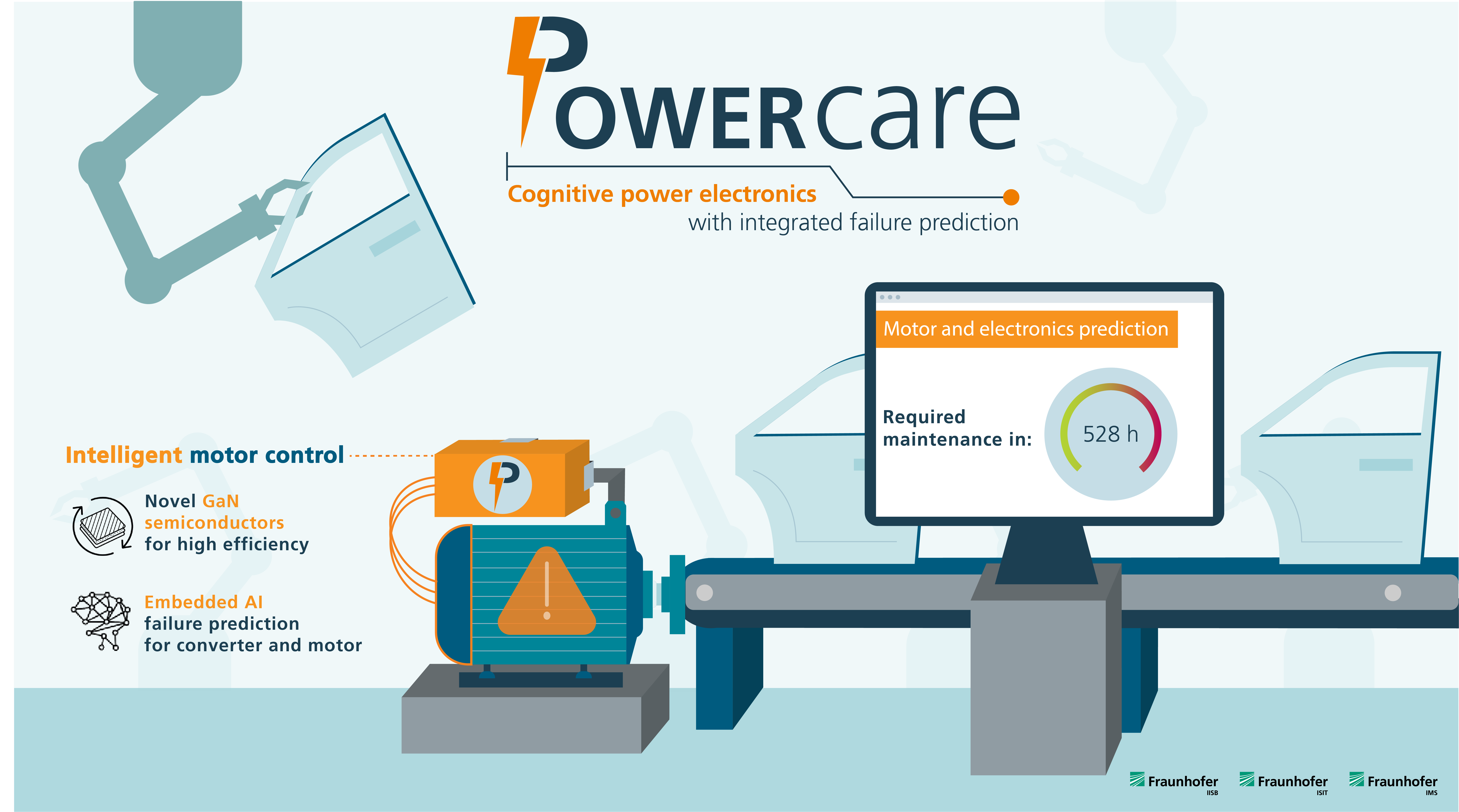 PowerCare – Intelligente Motorkontrolle